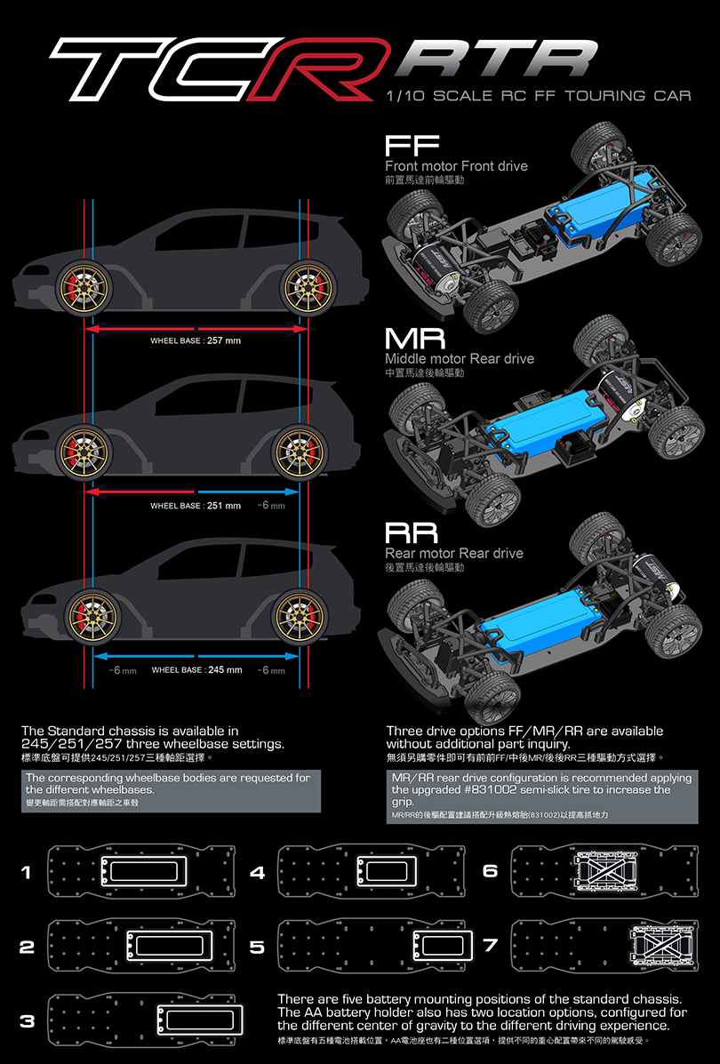 mst tcr rtr