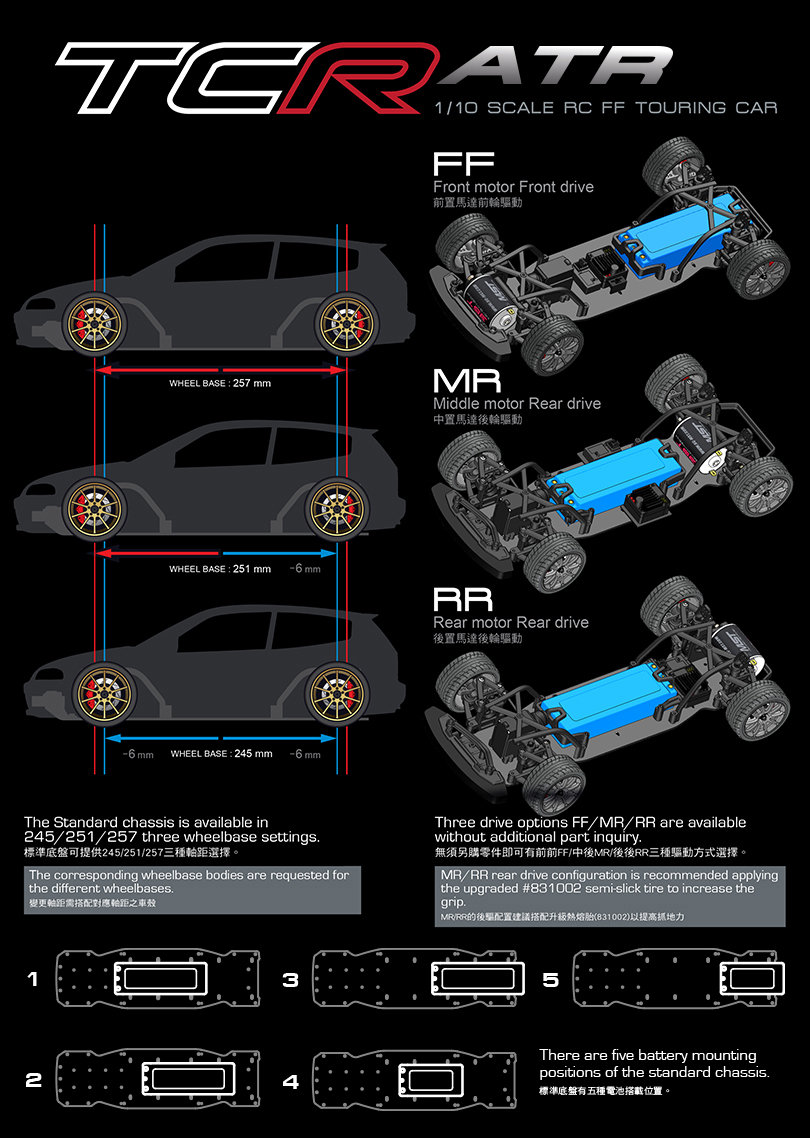 Max Speed Technology-PRODUCTCARS - ON-ROADTCR-ATR