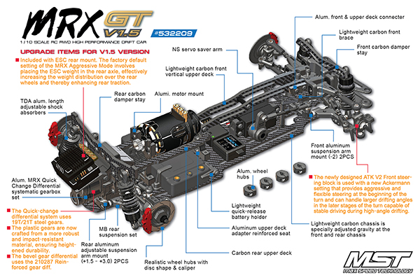 MST MRX Gearbox Set MST MRX Gearbox Set