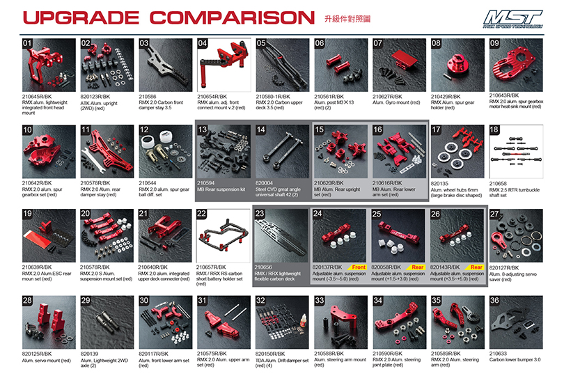 UPGRADE%20COMPARISON.jpg